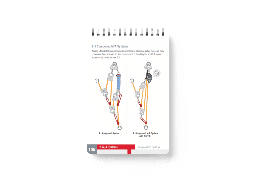 Libro ROPE RESCUE TECHNICIAN FIELD GUIDE 6ta edition CMC – CMC Rescue - Imagen 8