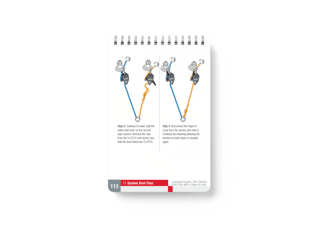 Libro ROPE RESCUE TECHNICIAN FIELD GUIDE 6ta edition CMC – CMC Rescue - Imagen 6