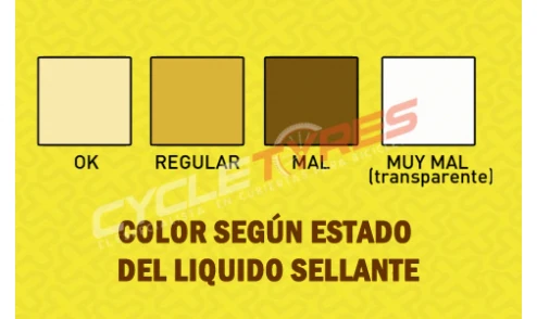 Sonda X-Tube de comprobación del líquido - Imagen 4