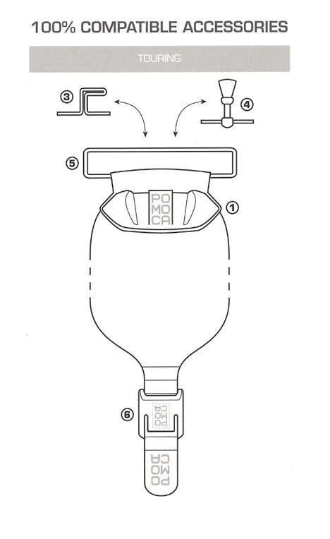 Fijación delantera Click Lock With Buckle POMOCA - Imagen 3