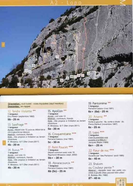 Guía Escalada Mature et secteurs de la vallee d´Aspe RANDOEDITIONS - Imagen 3