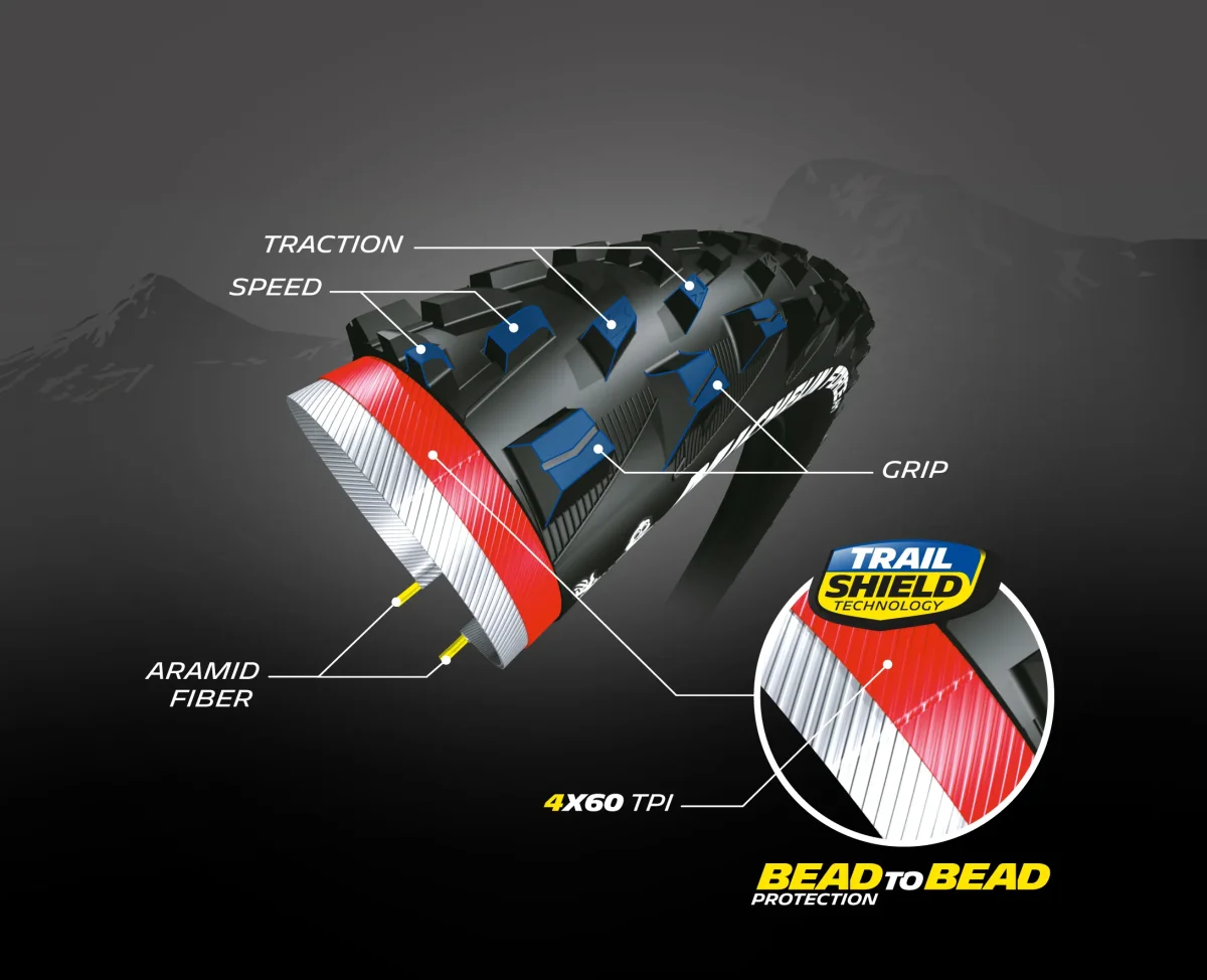 Cubierta Michelin Force AM Performance - Trail Shield Bead2Bead - Tubeless Ready - Ebike ready - Imagen 6
