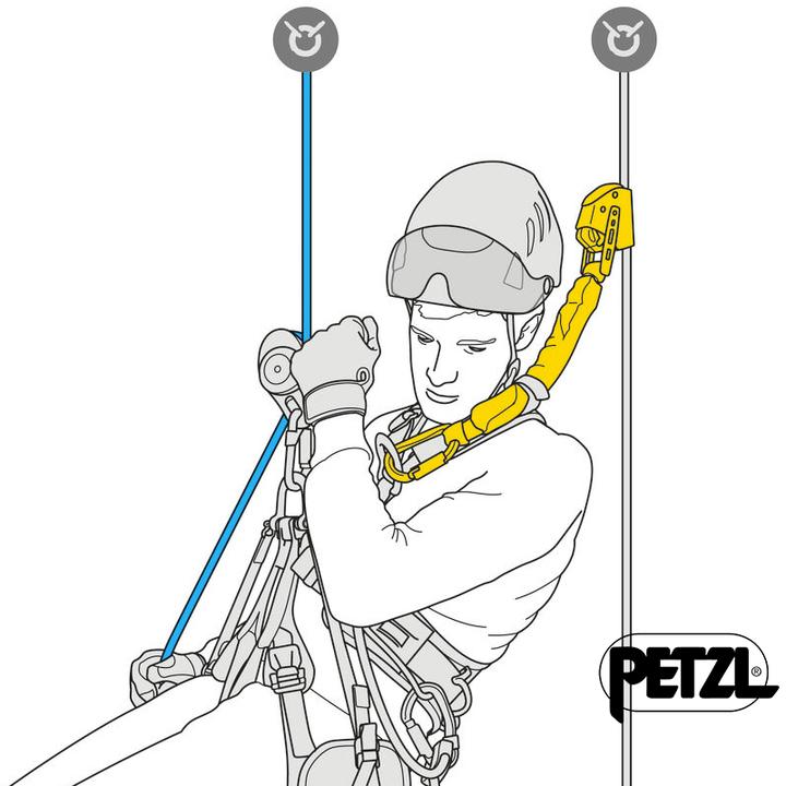 Absorbedor de Energía Asap’sorber AXESS 40cm – Petzl - Imagen 4