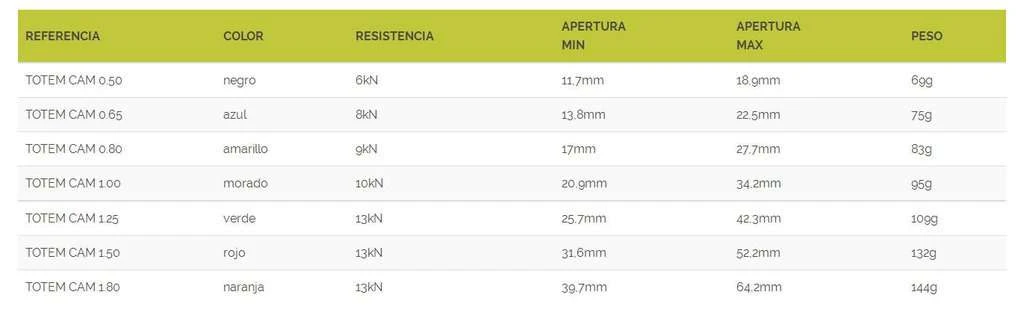 Friend Totem Cam TOTEM - Imagen 3