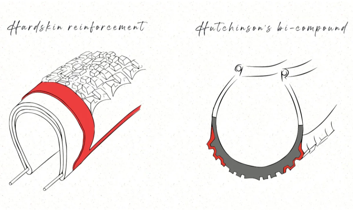 Cubierta Hutchinson Tundra 700 - Hardskin - Tubeless Ready - Imagen 5