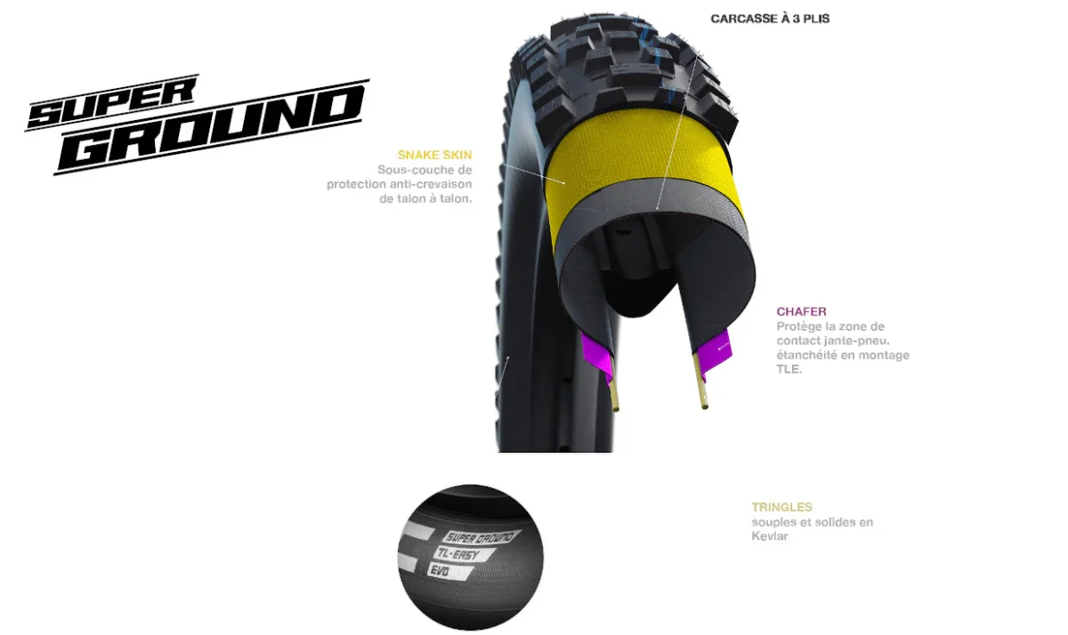 Cubierta Schwalbe Racing Ray Addix SpeedGrip - Super Ground -Tubeless Easy - Imagen 4