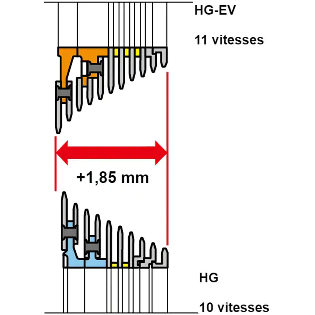 Cassette Shimano Ultegra CS-R8000 11V - 11-25, 11-28, 11-30, 11-32, 11-34, 12-25, 14-28 - Imagen 4