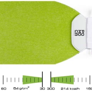 Pieles de foca Climb Pro Mohair 120 mm POMOCA