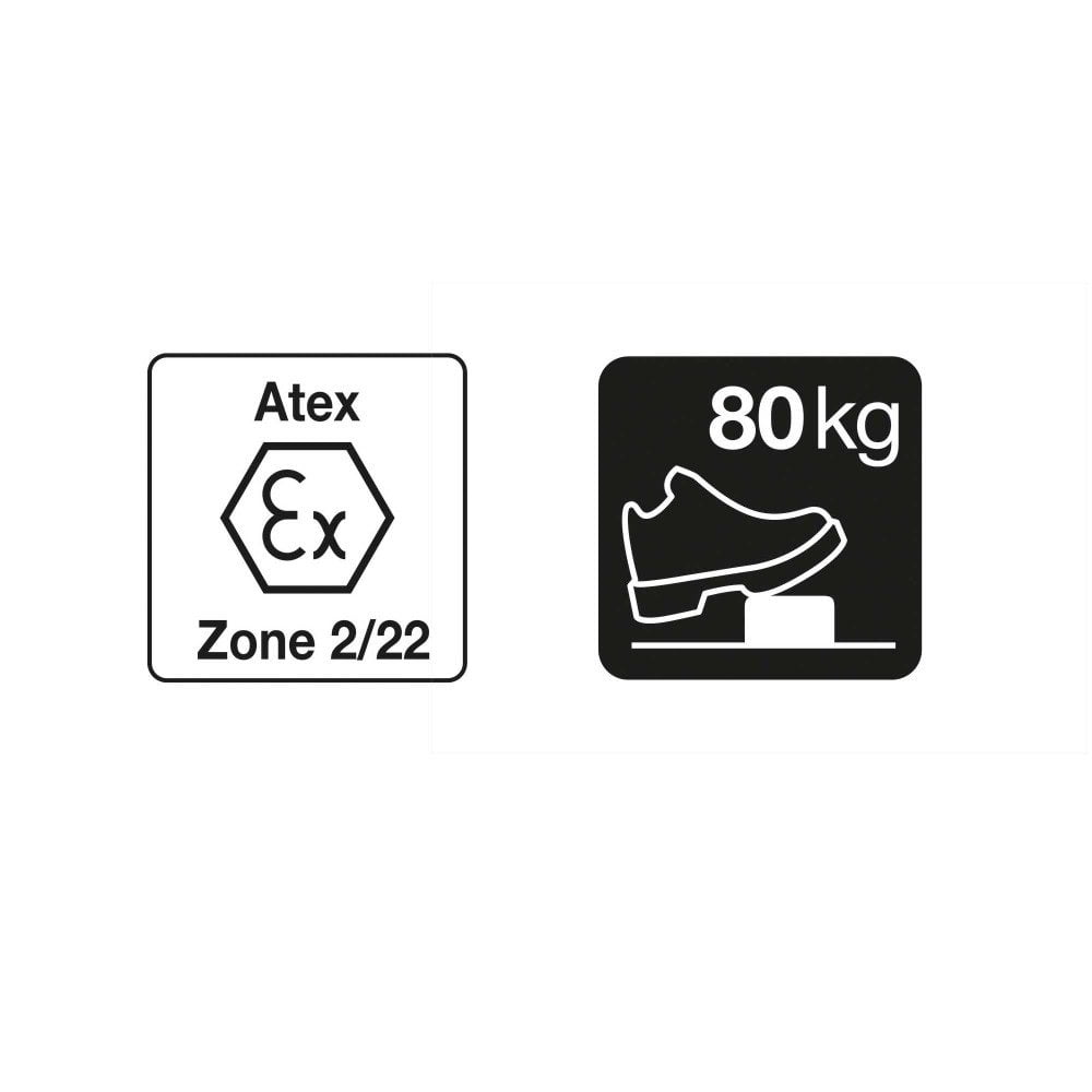 Linterna Frontal Pixa 1 – Petzl - Imagen 6