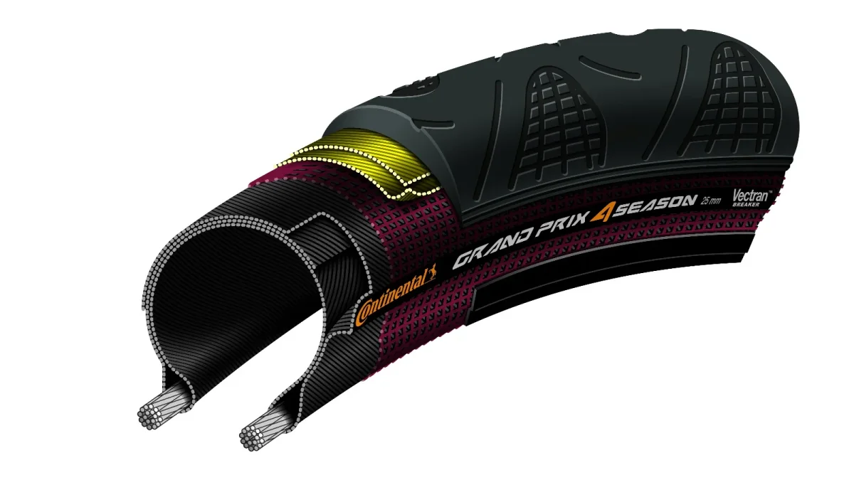 Cubierta Continental Grand Prix 4-Season - Duraskin - Vectran breaker - Imagen 4