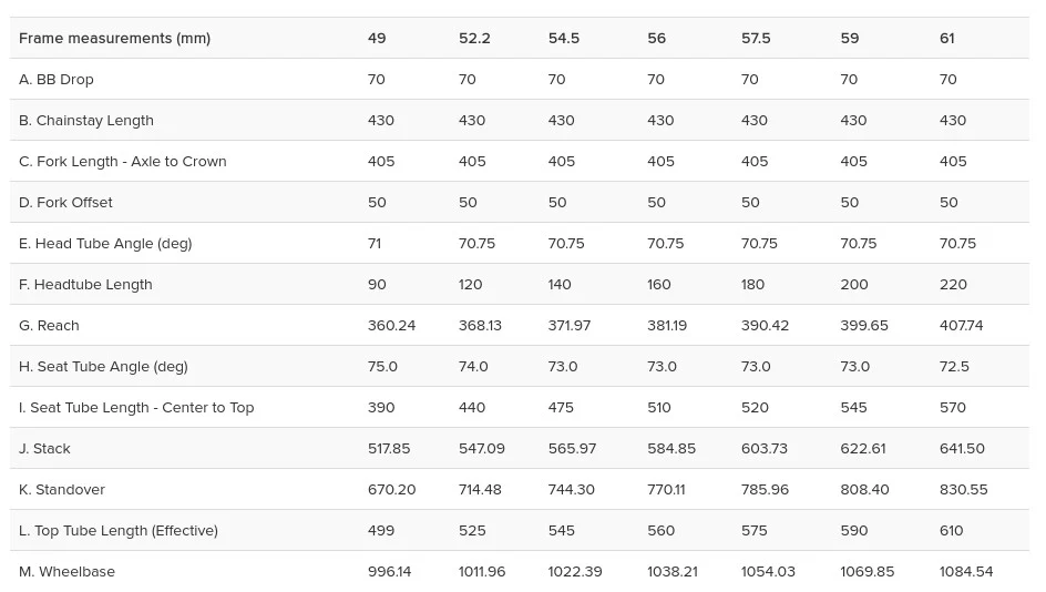 Cuadro Salsa Wardbird - Imagen 7