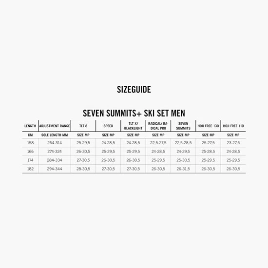 Esquis de montaña Seven Summits Ski Set DYNAFIT - Imagen 3